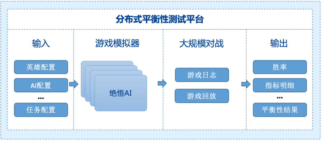 深入剖析：AI创作文案的潜在缺陷与全方位风险评估