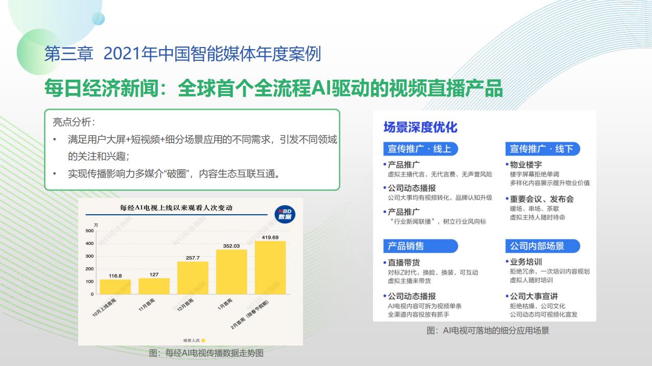 ai能数据分析生成年度报告