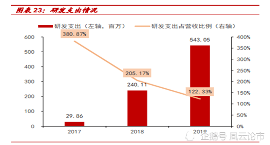 全面解析AI写作：涵盖应用、优势、挑战及未来趋势的新视角