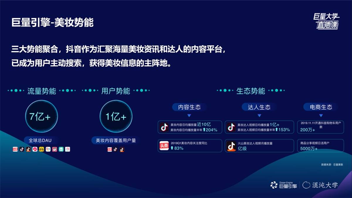 AI创作中心源码与内容创作官网整合，打造全方位AI创意平台