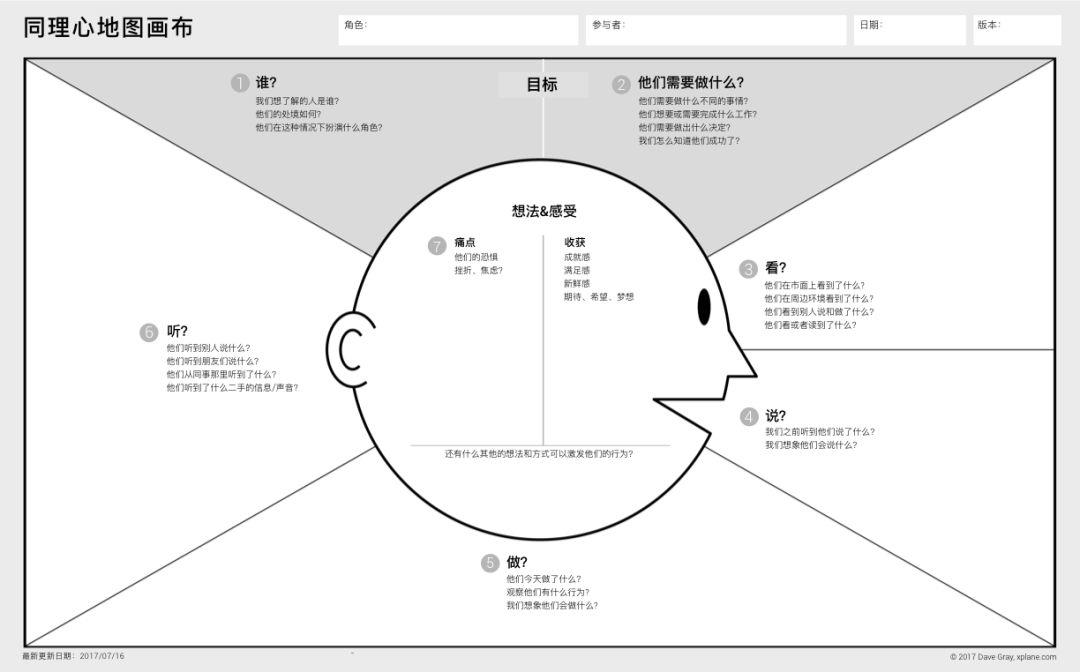 全面解析AI写作算法：如何更高效地解决您的创作需求与搜索问题