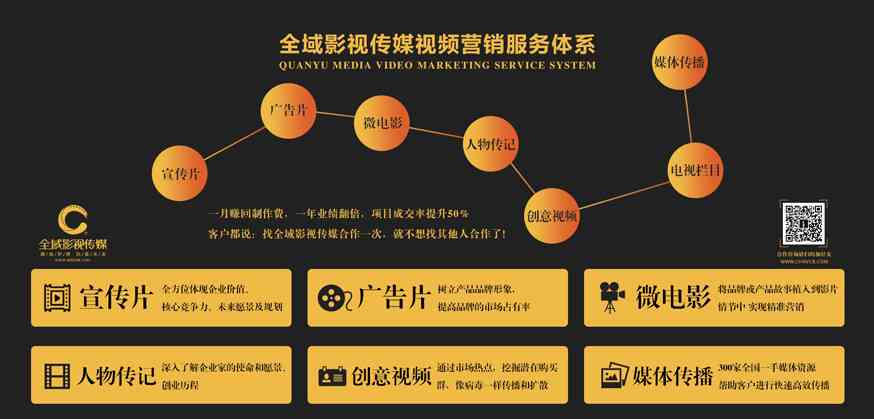 全面解析影视文案创作：从构思到成品的全流程技巧