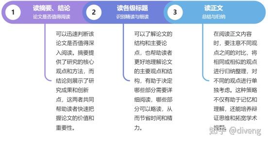 能写作文的：免费软件手机版及人工智能好句