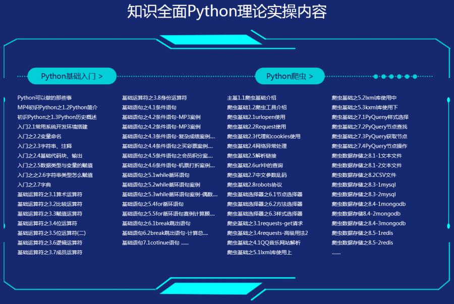 能写作文的：免费软件手机版及人工智能好句