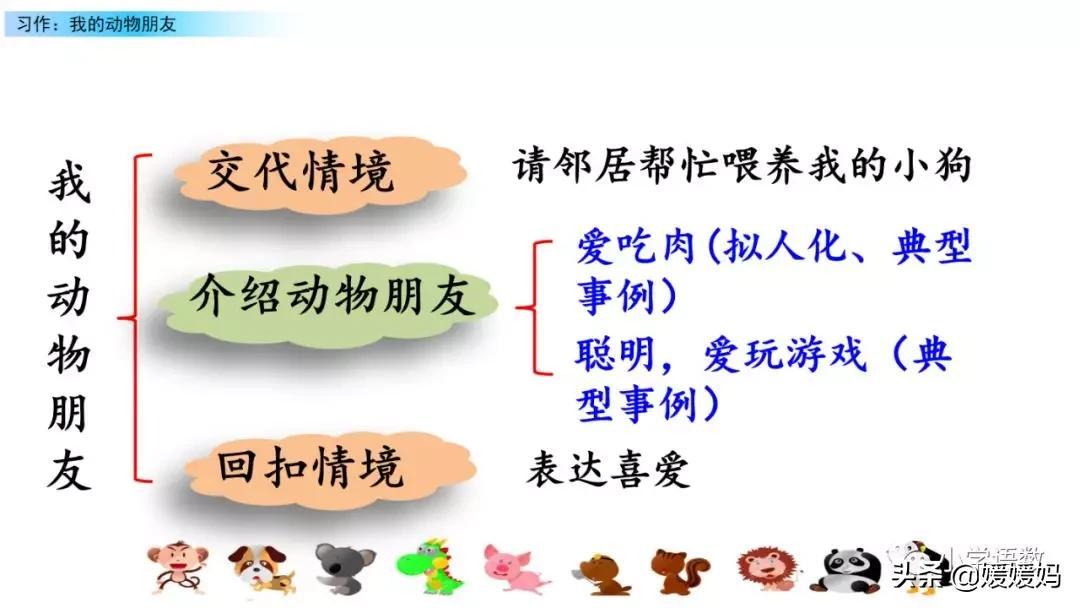 全能写作助手：免费高效能作文生成软件