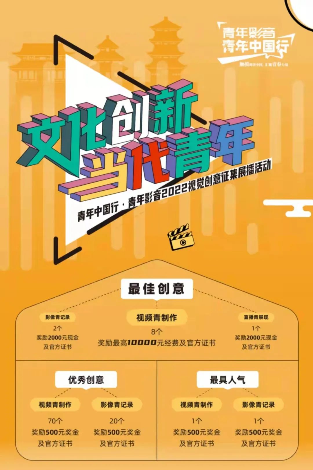 青年创作中心官网及注册指南与青年创作大赛简介