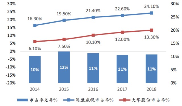 AI赋能下的智能营销策略与实践