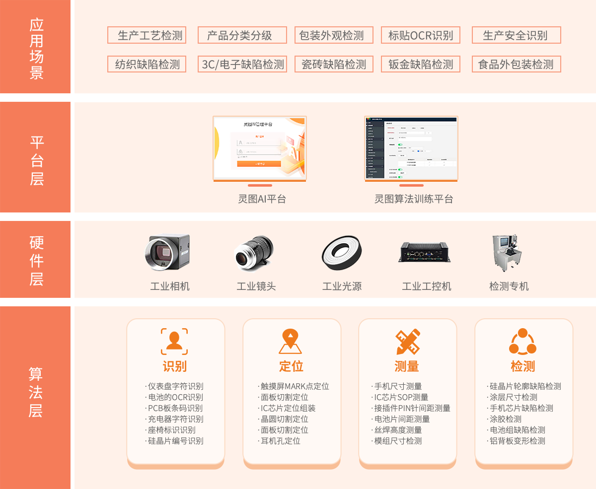 AI赋能下的智能营销策略与实践