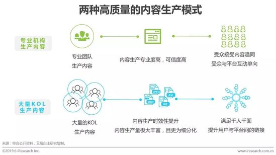 探索AI营销：策略、趋势与实践的全面指南