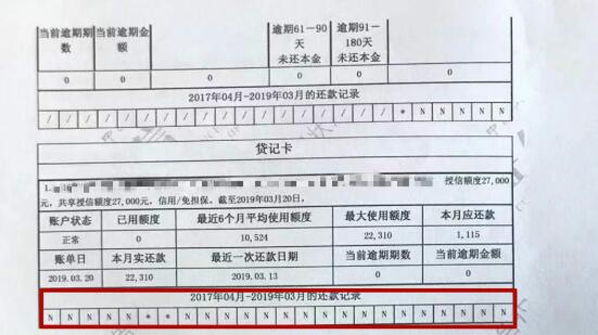 给人代写报告违法吗？代写报告判几年？报告代签是否违法？