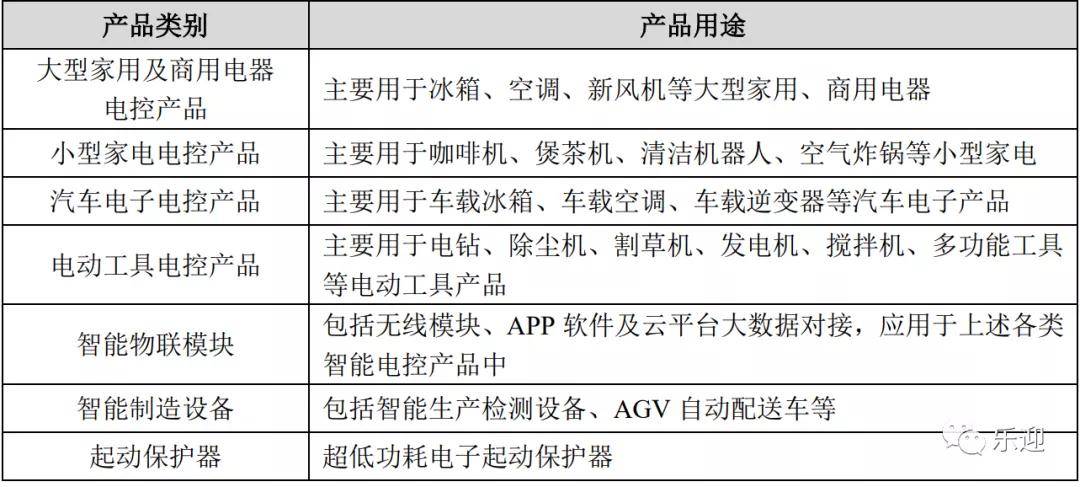 智能听力检查报告单深度解析与全面指南