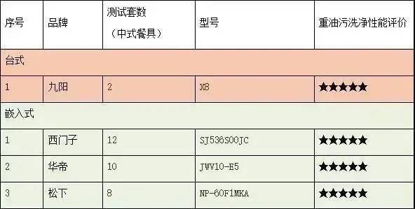 智能听力检查报告单深度解析与全面指南