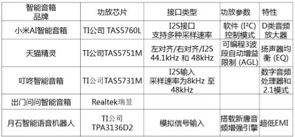 智能听力检查报告单深度解析与全面指南