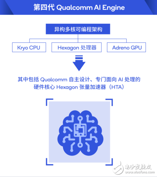 创新 未来 写作辅助nn新的创新AI智能写作软件：打造未来的写作辅助利器