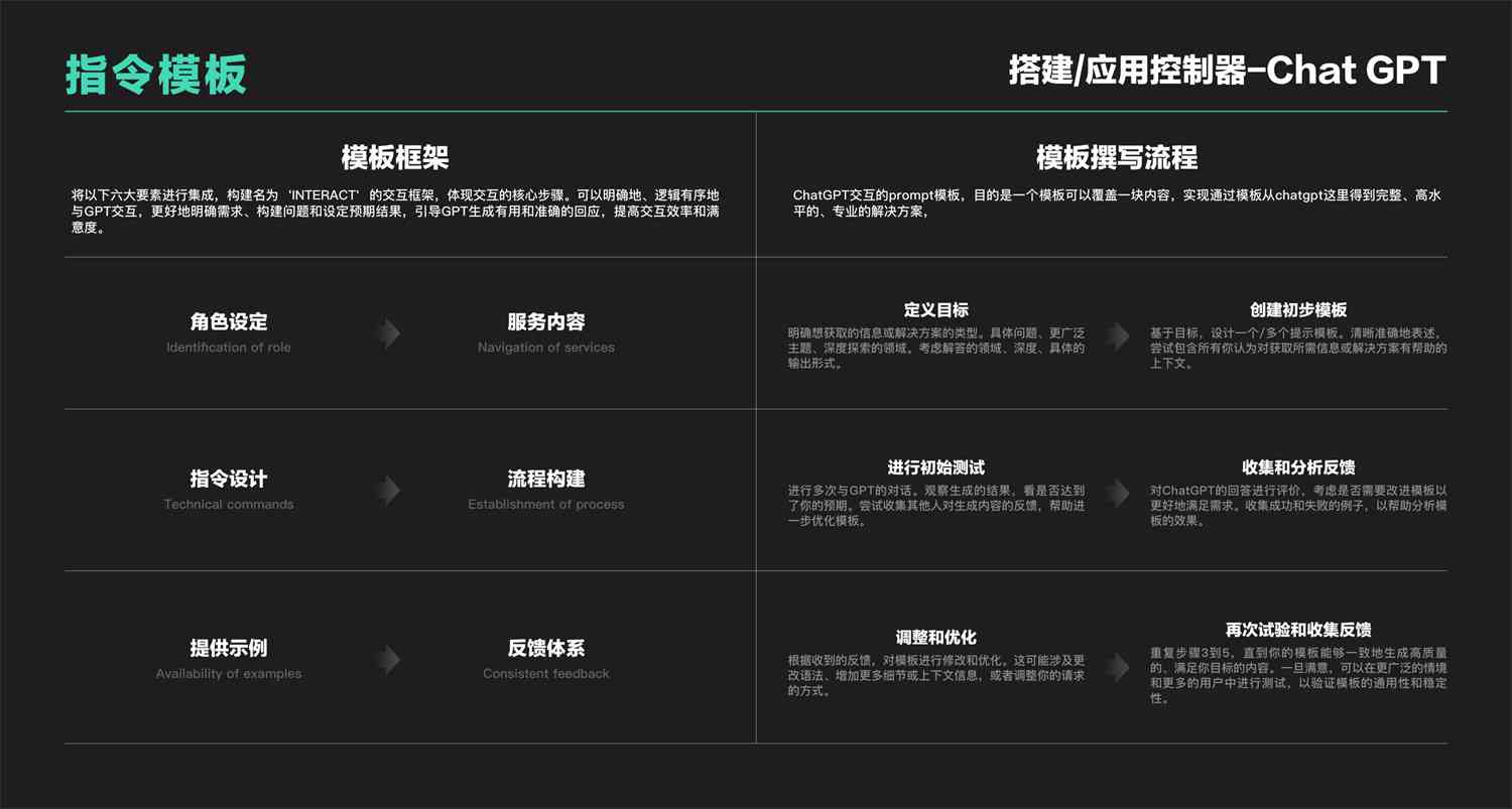 全面解析AI脚本使用方法：从基础入门到高级技巧