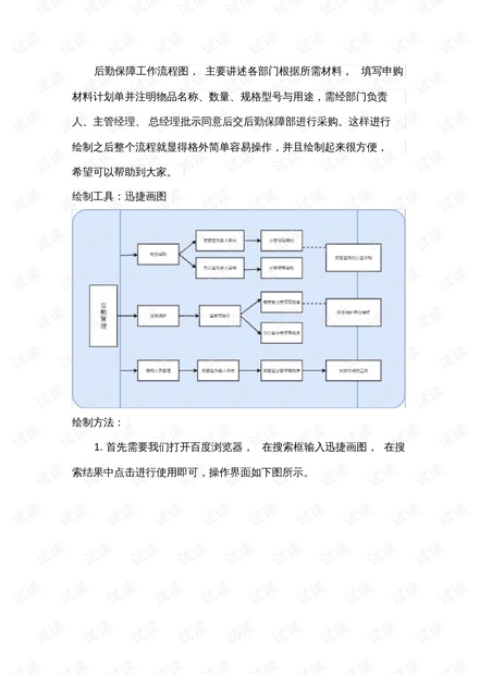 Illustrator脚本制作：自动化设计工作流程