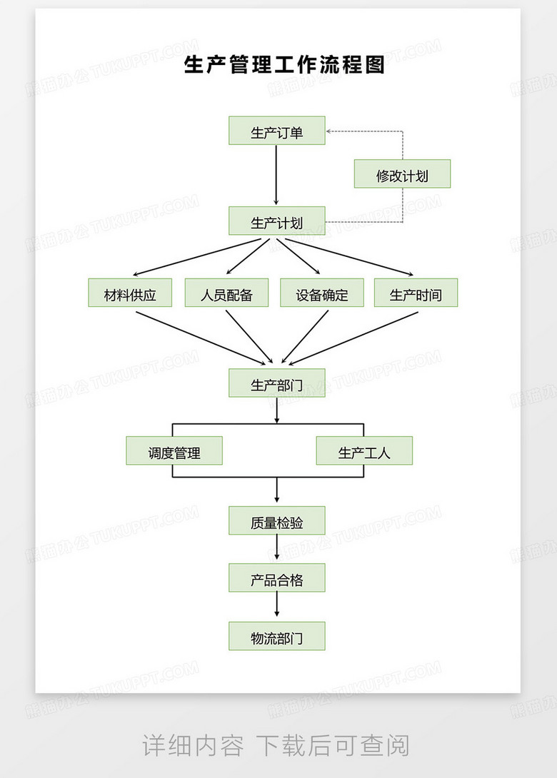 Illustrator脚本制作：自动化设计工作流程