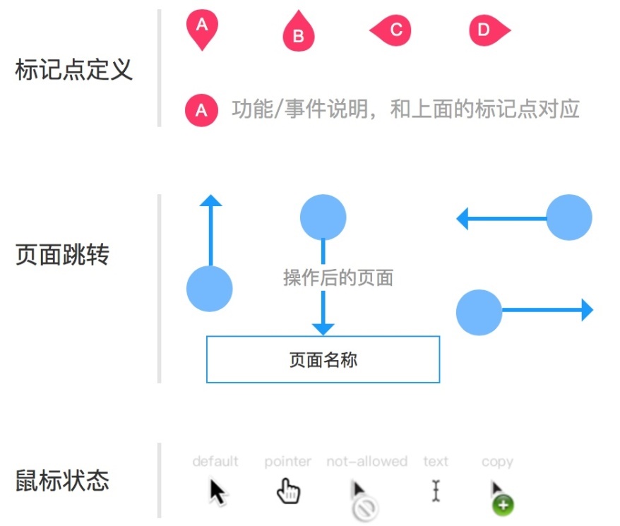 Illustrator脚本制作：自动化设计工作流程