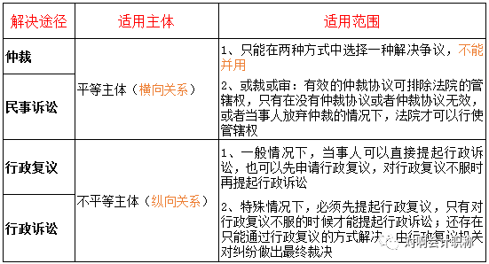 AI写作助手指南：详尽教程与常见问题解答，轻松掌握高效写作工具