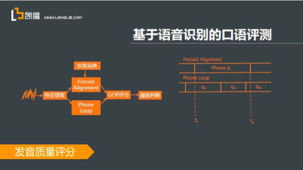 全面解析AI技术：从基础概念到实际应用的全方位攻略