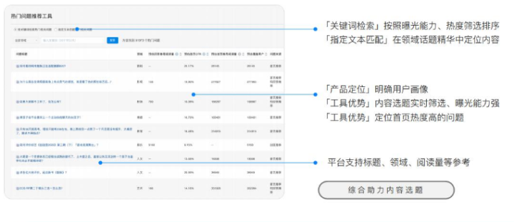 全面提升写作效率：揭秘写作神器手机版的全方位使用指南