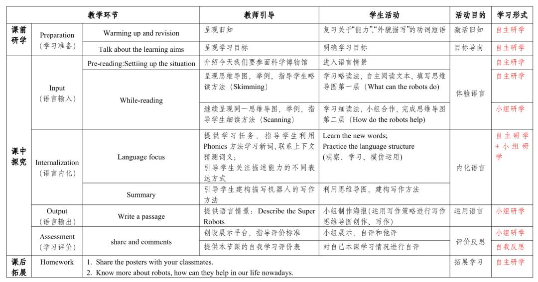 写作神器自动生成在线：制作与一站式服务