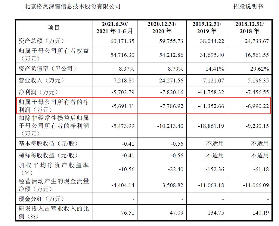 AI的创作是否享有著作权：归属与知识产权保护探讨