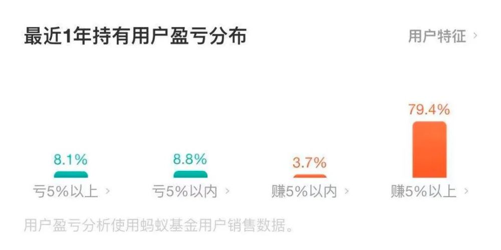 公众号ai写作会有流量吗：如何利用公众号写作赚钱与提升流量？