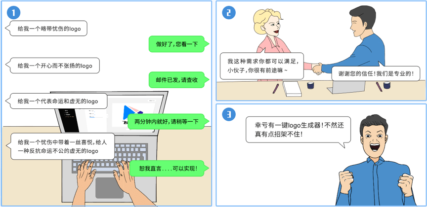 智能AI广告文案生成工具：一键解决营销创意与内容撰写难题