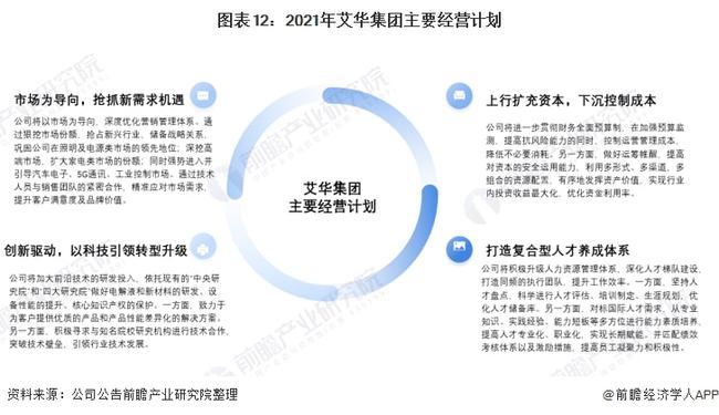 AI动画公司案例研究：分析报告撰写指南