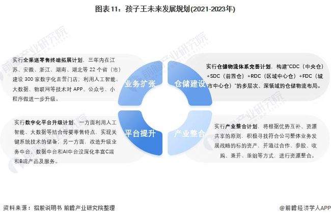 AI动画公司案例研究：分析报告撰写指南