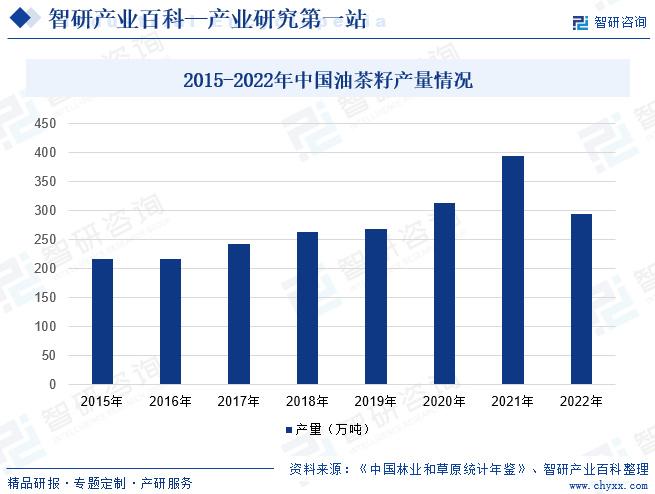 aic动画公司现状与未来发展趋势分析