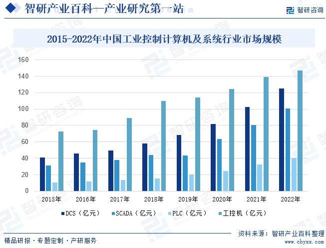 aic动画公司现状与未来发展趋势分析