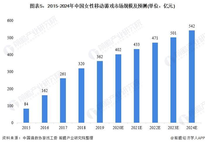 aic动画公司现状与未来发展趋势分析