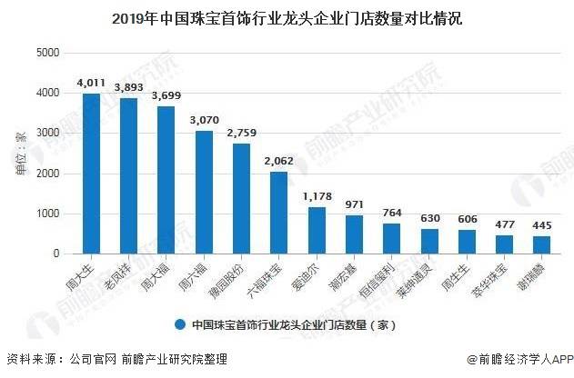 aic动画公司现状与未来发展趋势分析