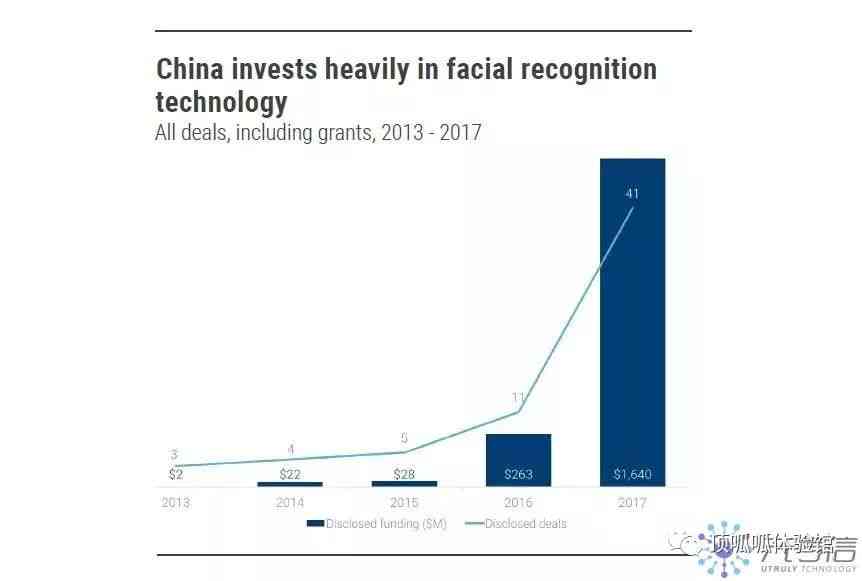 aic动画公司现状与未来发展趋势分析