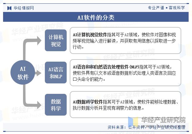 智能文案创作助手：AI驱动的创作文案软件解决方案