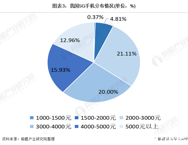 全面解析野村证券财报：业绩表现、市场影响及未来发展