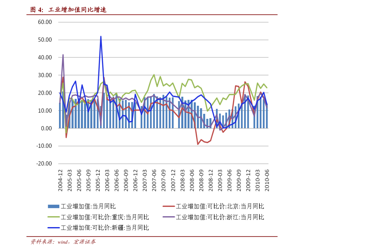 野村证券a股股票巨亏，市值缩水实力受损