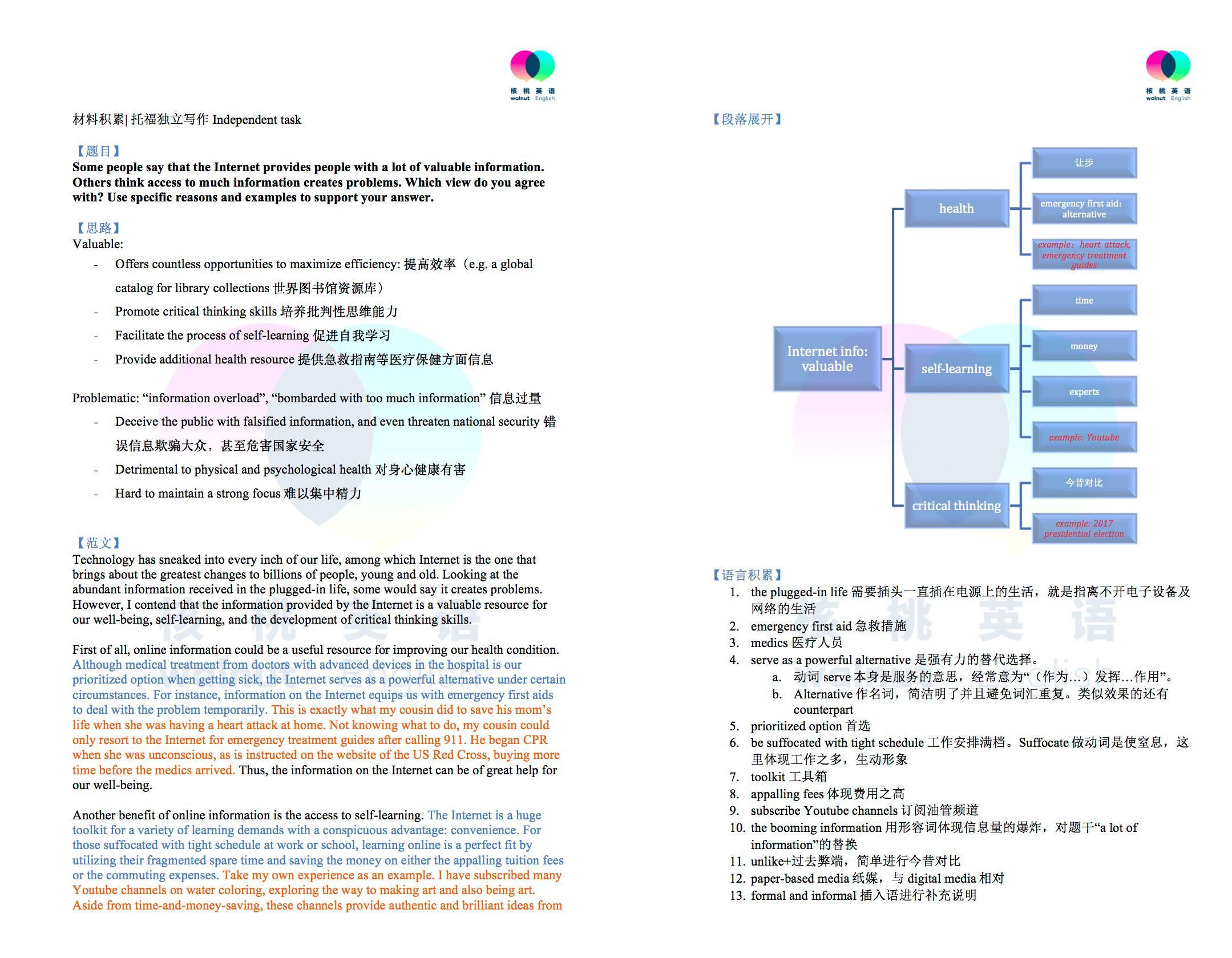 全面解析AI自动生成文案的技术与应用：打造高效写作新方式