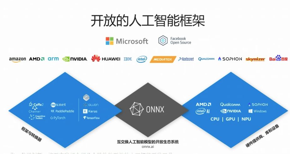 全方位盘点：AI人工智能自动写作软件精选，满足各类文案创作需求