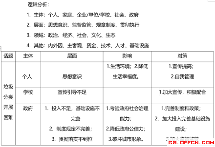 探索AI内容创作：涵盖技巧、工具和未来趋势的全面指南