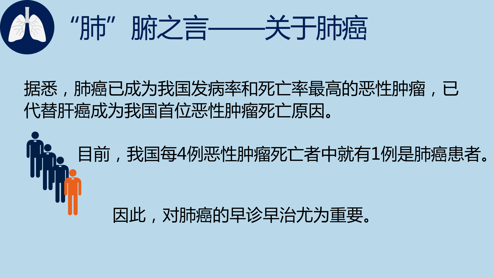 探索肺癌治疗新途径：人工肺技术的应用与前景