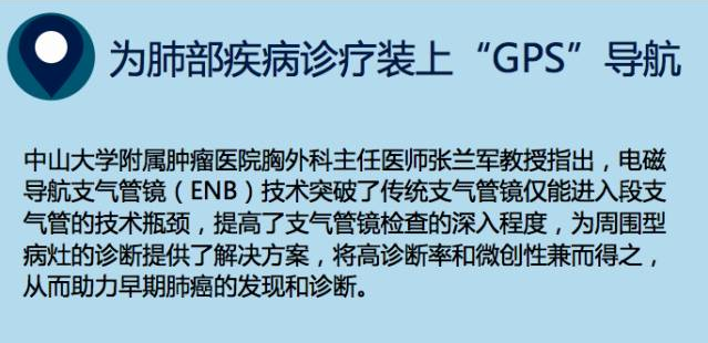 探索肺癌治疗新途径：人工肺技术的应用与前景