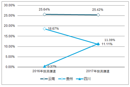 智慧旅居：AI赋能下的房车产业发展趋势与前景深度调研报告