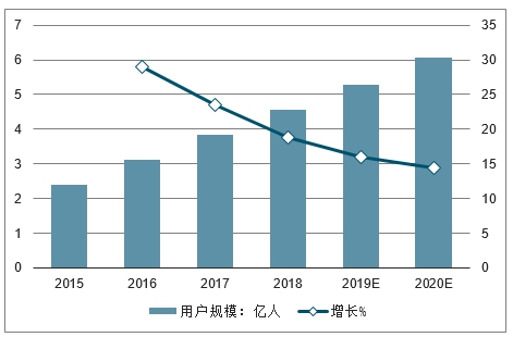 智慧旅居：AI赋能下的房车产业发展趋势与前景深度调研报告