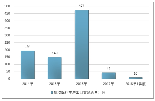 智慧旅居：AI赋能下的房车产业发展趋势与前景深度调研报告