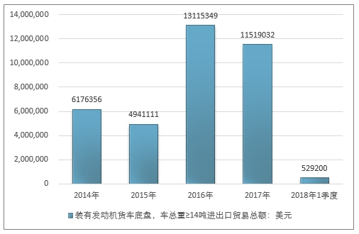 智慧旅居：AI赋能下的房车产业发展趋势与前景深度调研报告