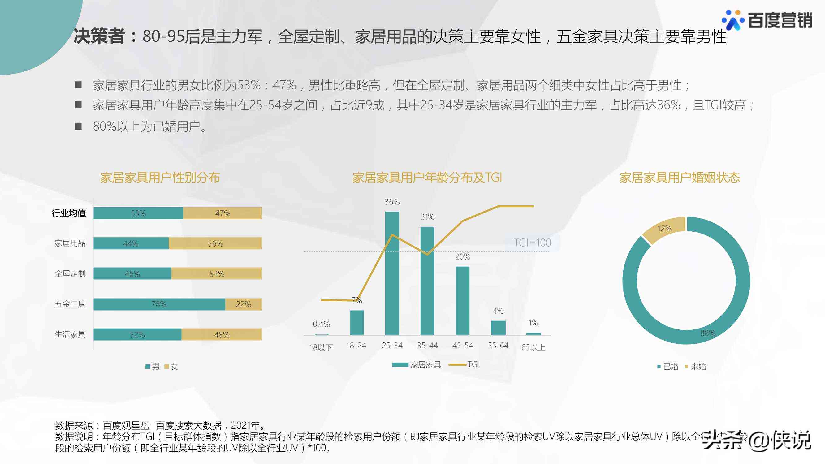 智慧旅居：AI赋能下的房车产业发展趋势与前景深度调研报告