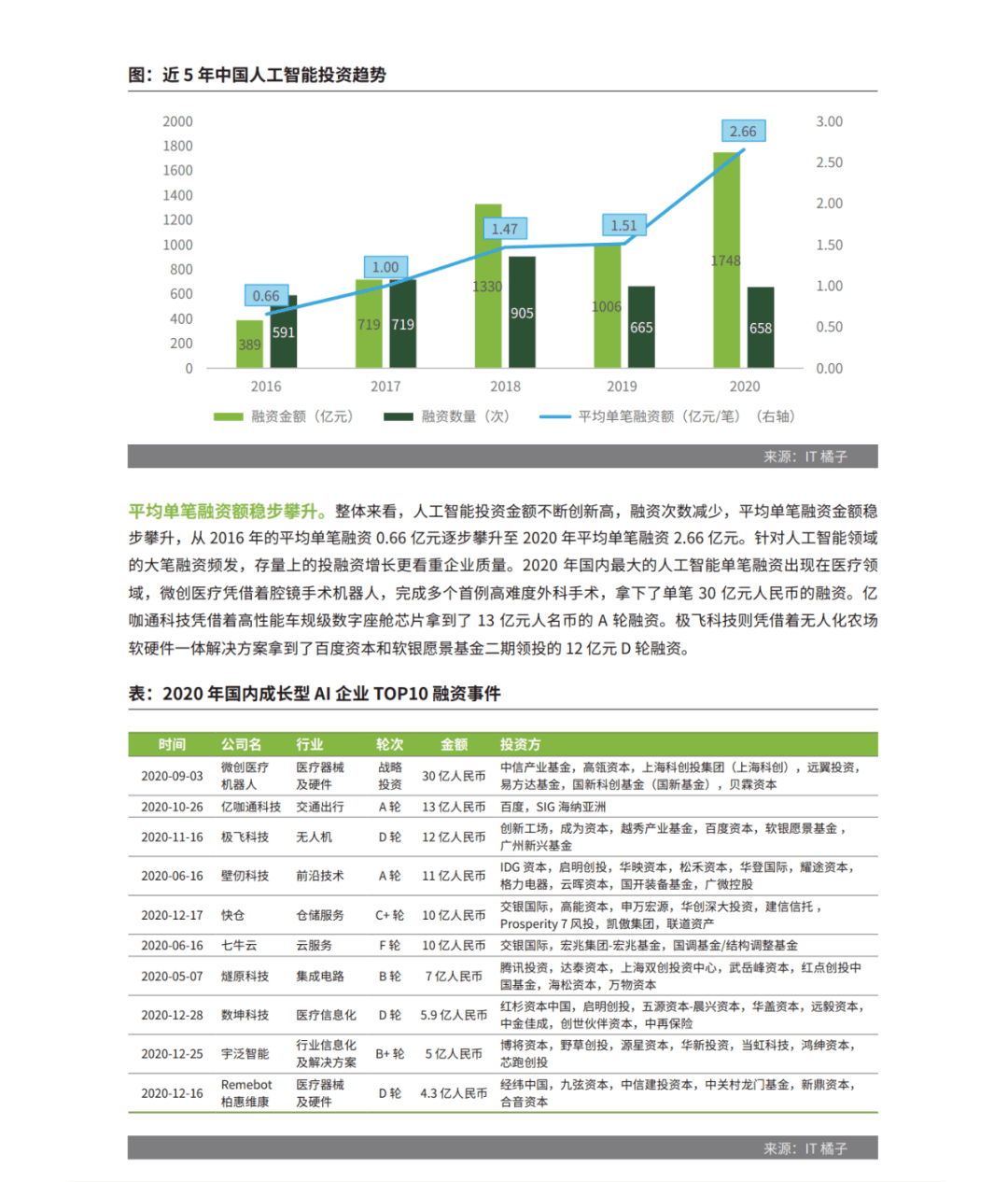 全面解析中国最新智库AI治理报告：涵盖关键内容与未来趋势